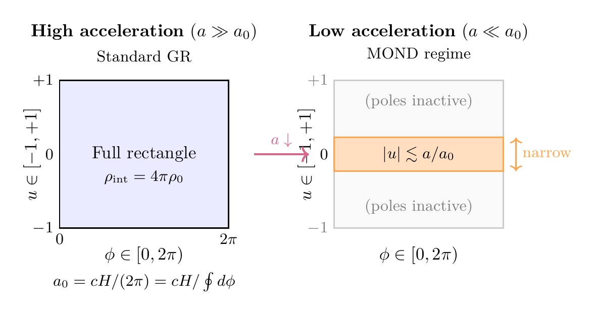 Figure 103.1